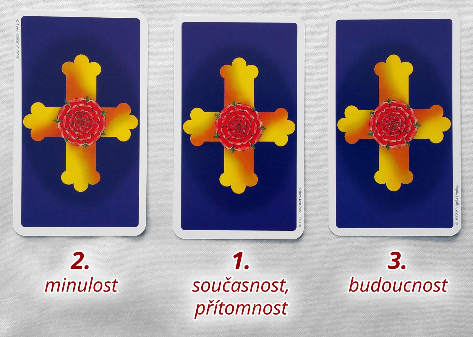 Tři karty: 2 - minulost; 1 - současnost, přítomnost; 3 - budoucnost