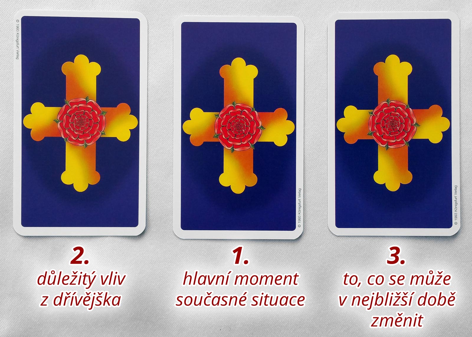 Tři karty: Důležitý vliv z dřívějška; Hlavní moment současné situace; To, co se může v nejbližší době změnit