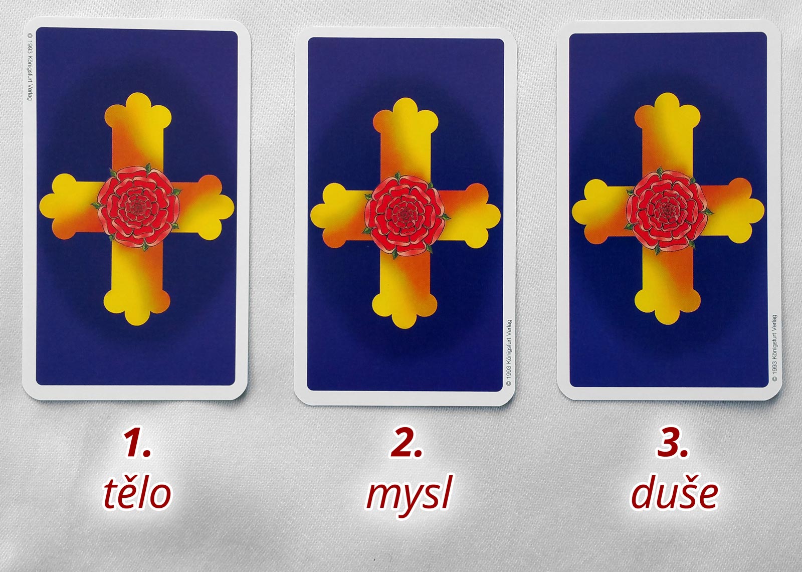 Tři karty: Tělo;  Mysl; Duše